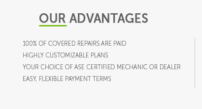 fidelity platinum car warranty